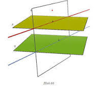 Quan hệ song song trong không gian